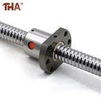 বল স্ক্রু থ্রেড